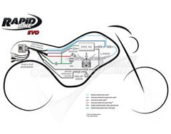 Rapid Bike Fuelling Module inc Auto Blipper & Quickshifter Triumph 765 S R & RS