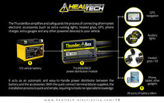 Healtec Power Distribution Module Thunderbox