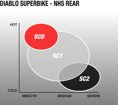Pirelli Diablo Superbike Slick